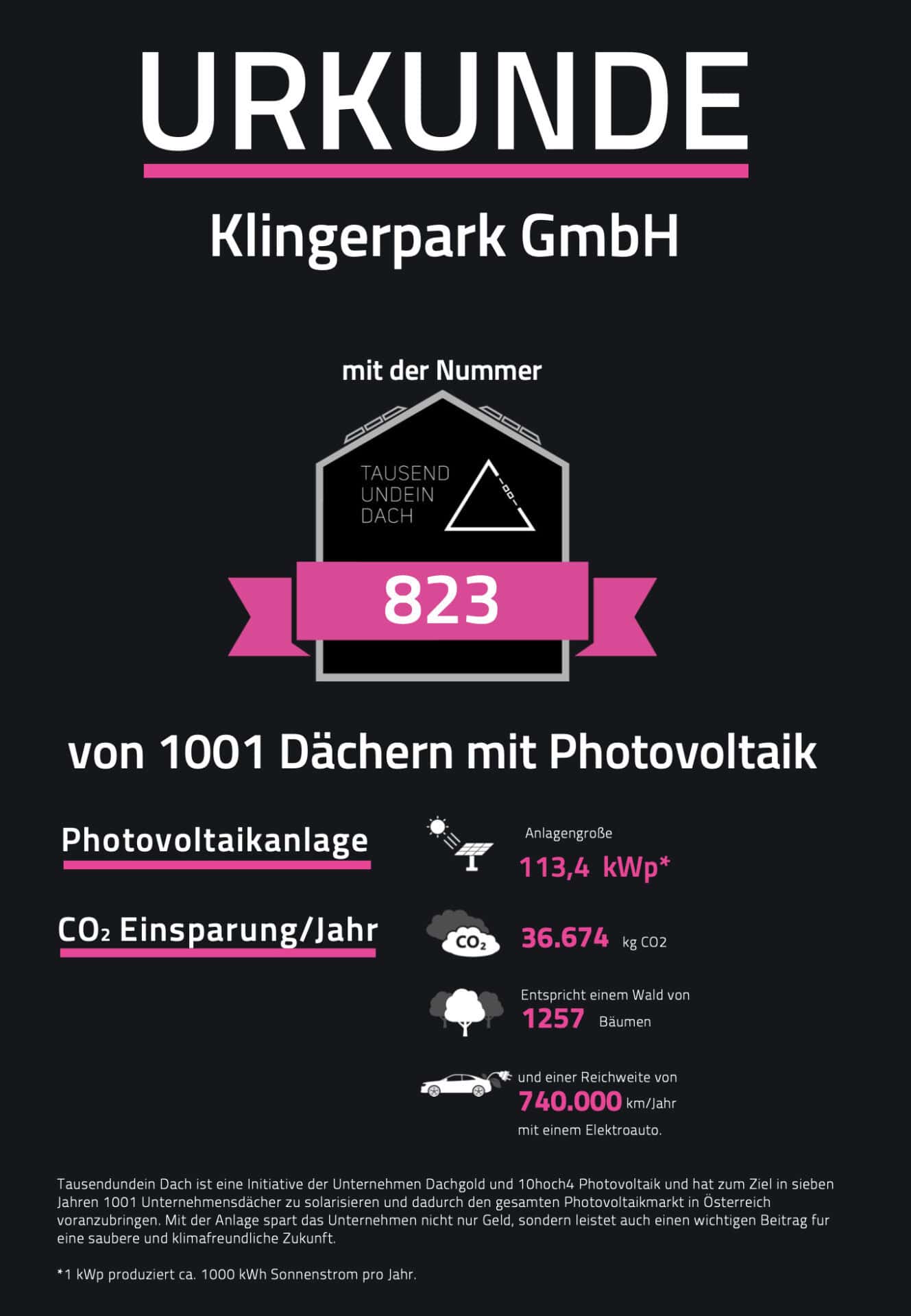 klinger holding 1001 roofs photovoltaic initiative carport certificate