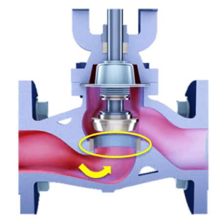 klinger fluid control globe valve seat erosion sealing