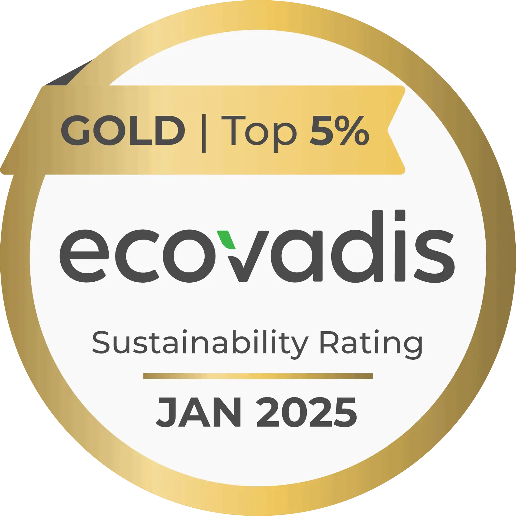 klinger kempchen ecovadis gold sustainability rating 2025
